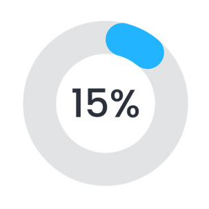 15% of Companies Lead