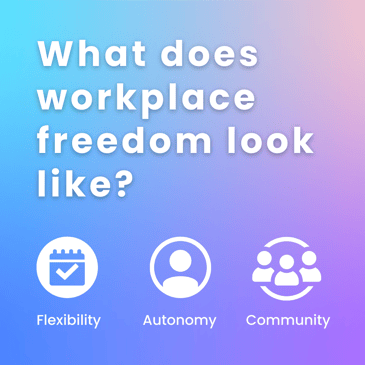 74 percent of orgs have a hybrid policy -workplace freedom inspace blog 