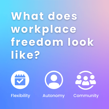 74 percent of orgs have a hybrid policy -workplace freedom inspace blog